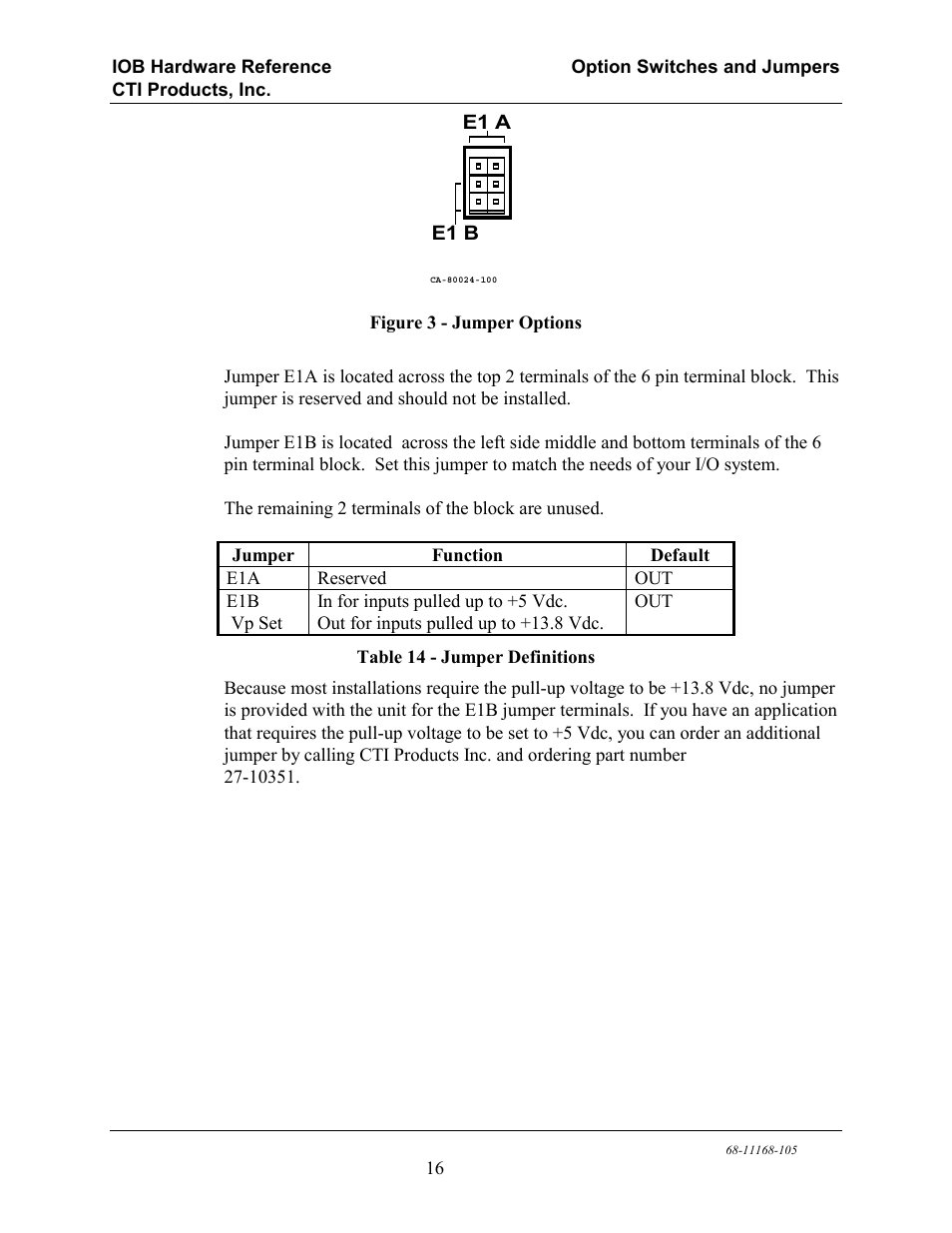 Figure 3 - jumper options, Table 14 - jumper definitions | CTI Products IOB I/O Interface User Manual | Page 21 / 33