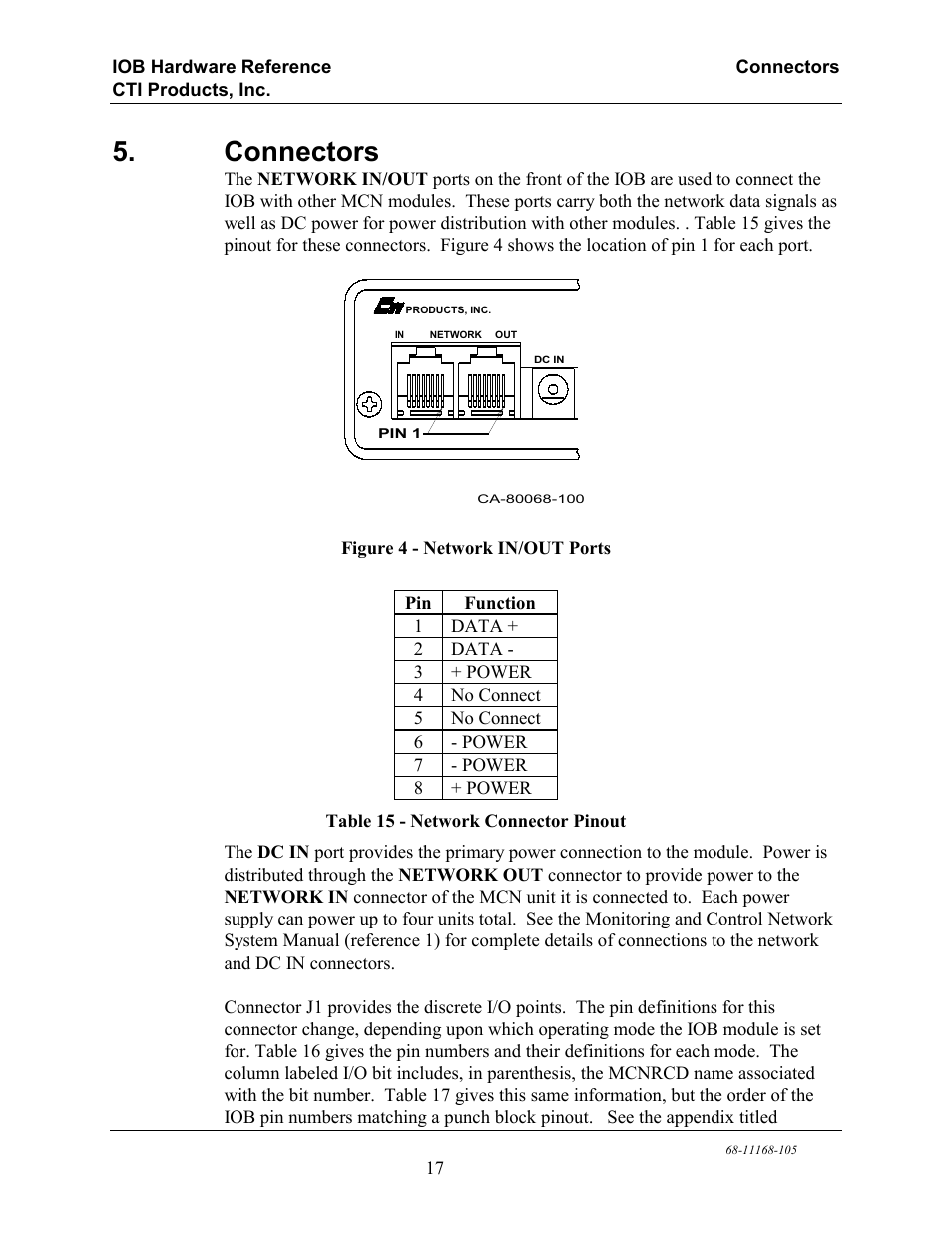 Connectors, Figure 4 - network in/out ports, Table 15 - network connector pinout | CTI Products IOB I/O Interface User Manual | Page 22 / 33