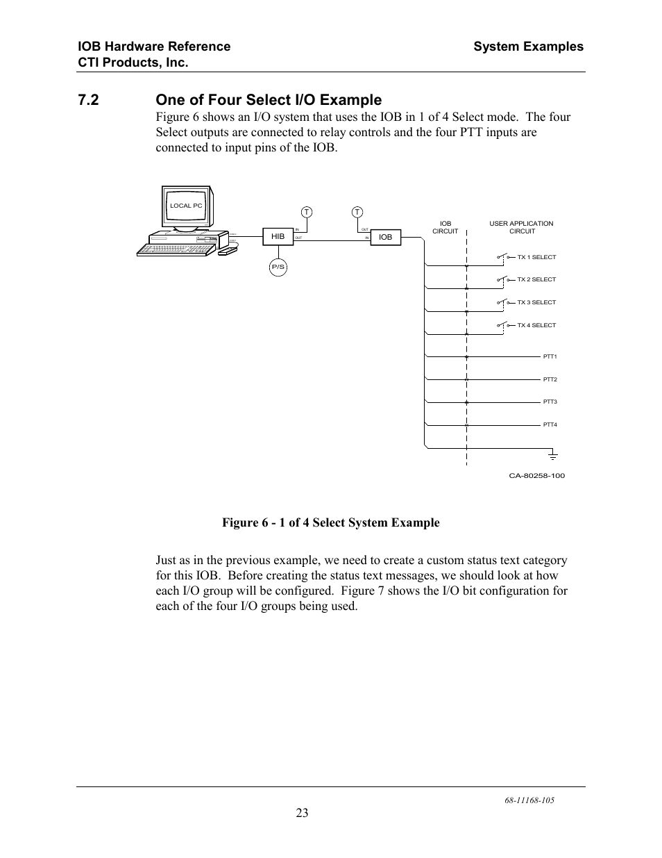 One of four select i/o example, Figure 6 - 1 of 4 select system example, 2 one of four select i/o example | CTI Products IOB I/O Interface User Manual | Page 28 / 33