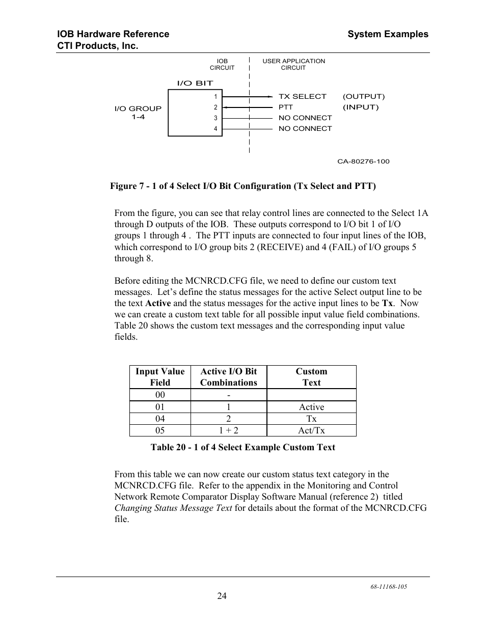 Table 20 - 1 of 4 select example custom text | CTI Products IOB I/O Interface User Manual | Page 29 / 33