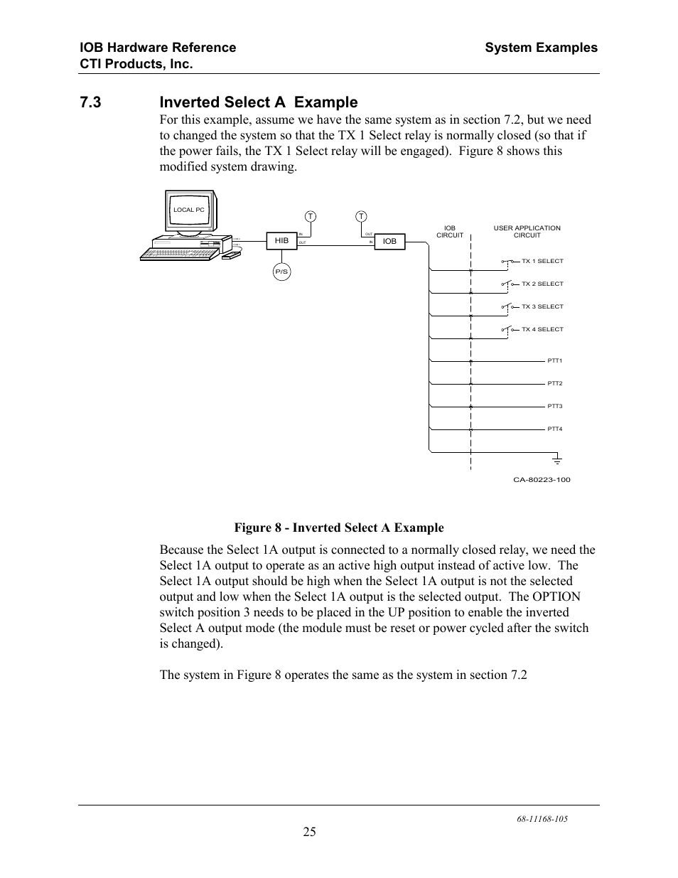 Inverted select a example, Figure 8 - inverted select a example, 3 inverted select a example | CTI Products IOB I/O Interface User Manual | Page 30 / 33