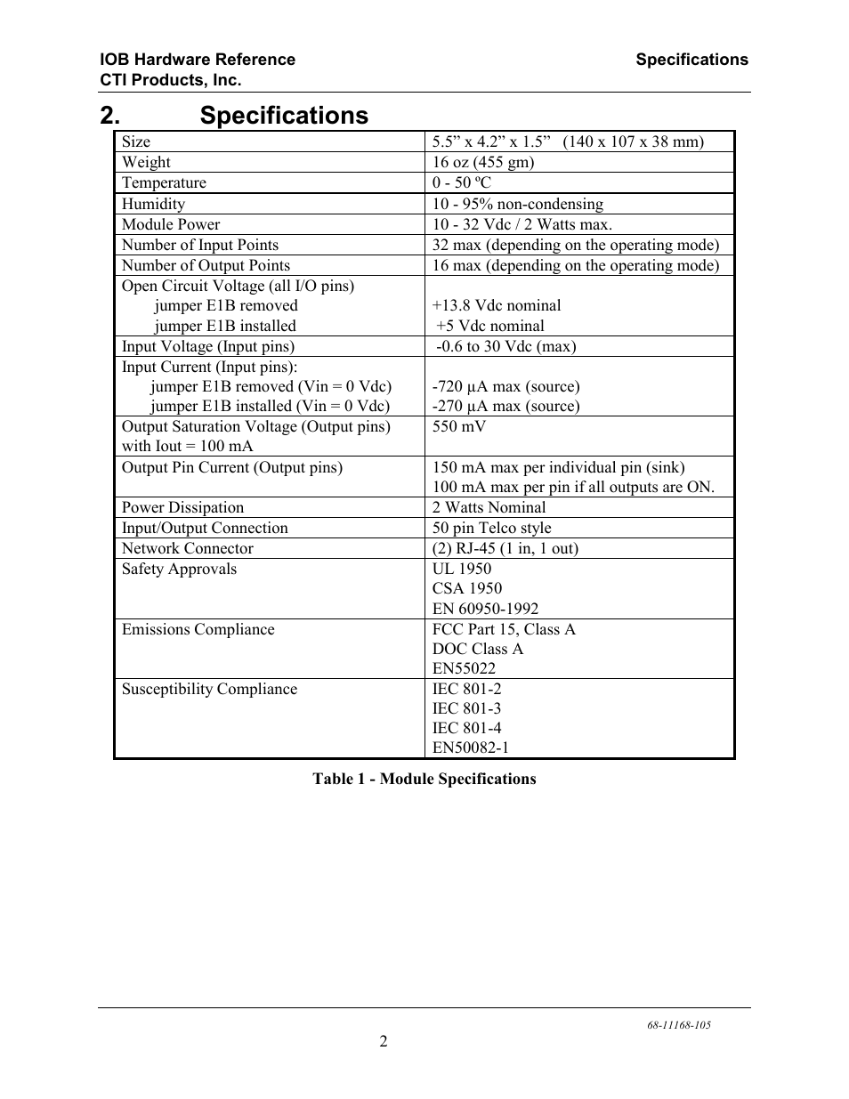 Specifications, Table 1 - module specifications | CTI Products IOB I/O Interface User Manual | Page 7 / 33