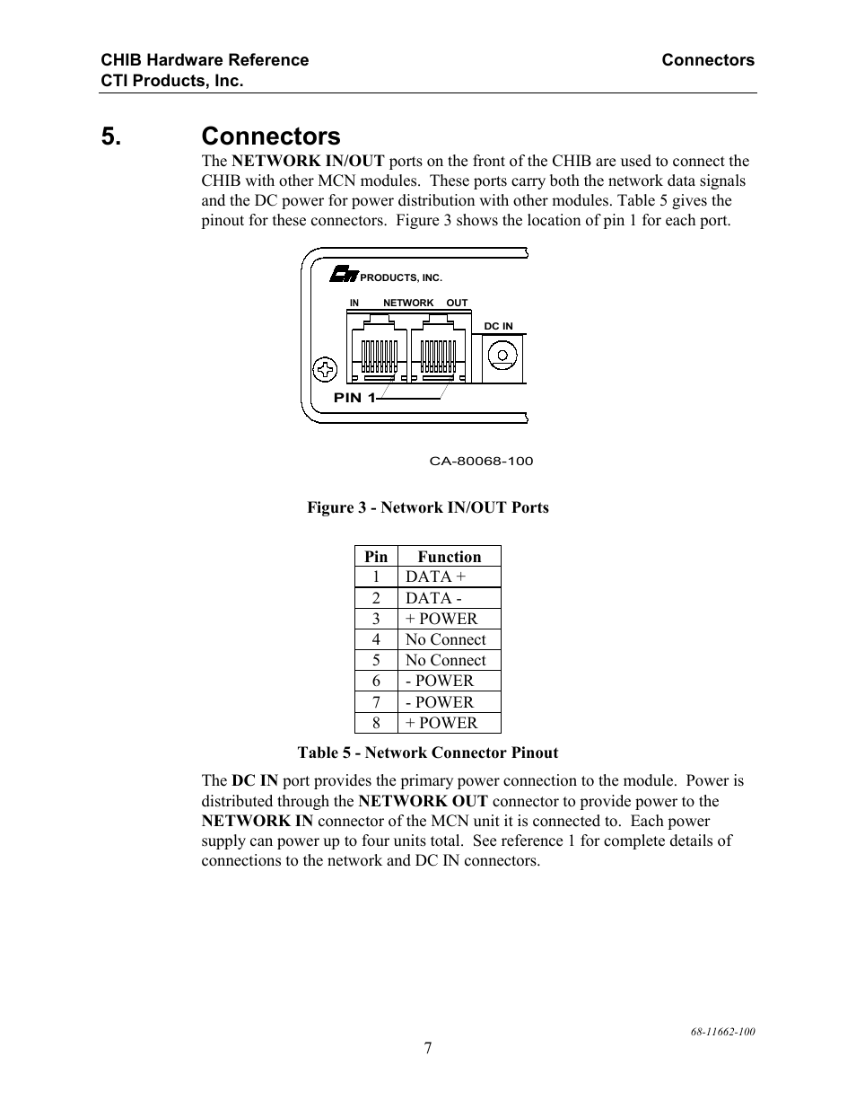 Connectors | CTI Products CHIB CommandSTAR Lite Host Interface Module User Manual | Page 11 / 22