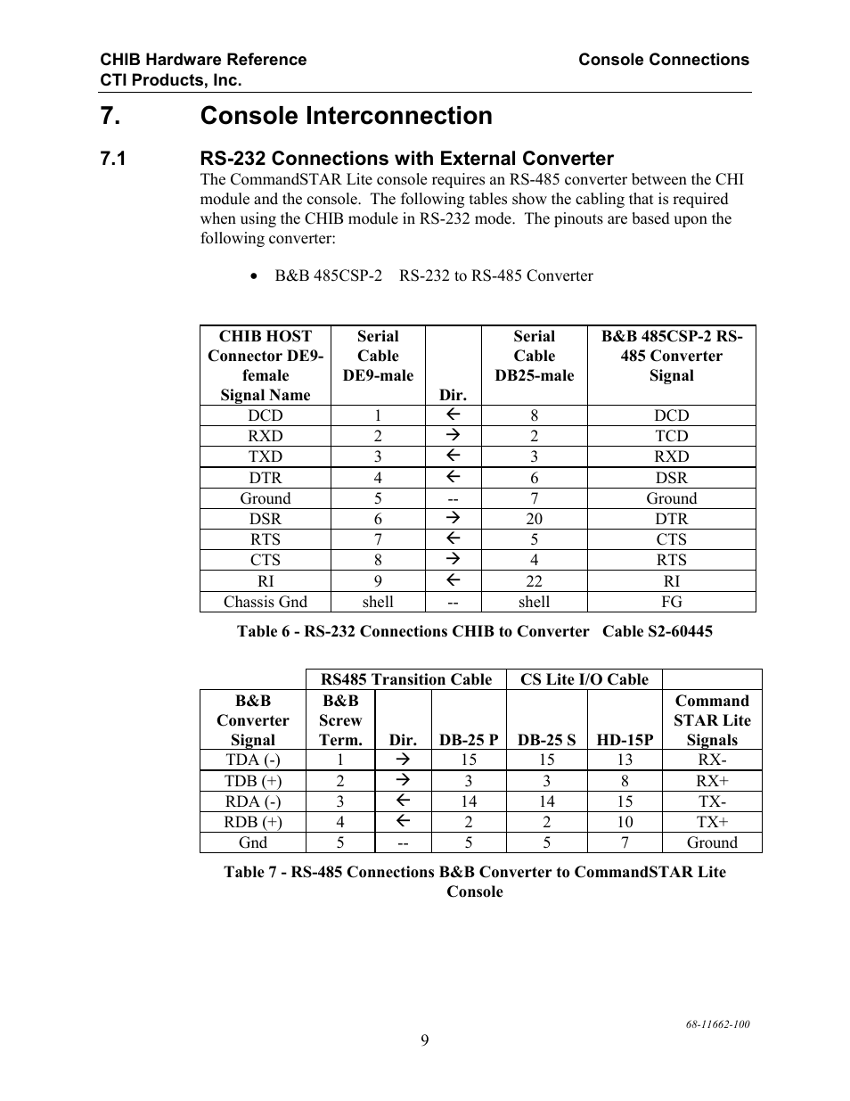 Console interconnection, Rs-232 connections with external converter | CTI Products CHIB CommandSTAR Lite Host Interface Module User Manual | Page 13 / 22