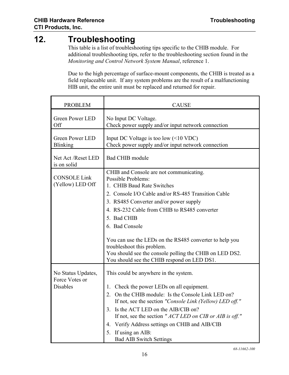 Troubleshooting | CTI Products CHIB CommandSTAR Lite Host Interface Module User Manual | Page 20 / 22