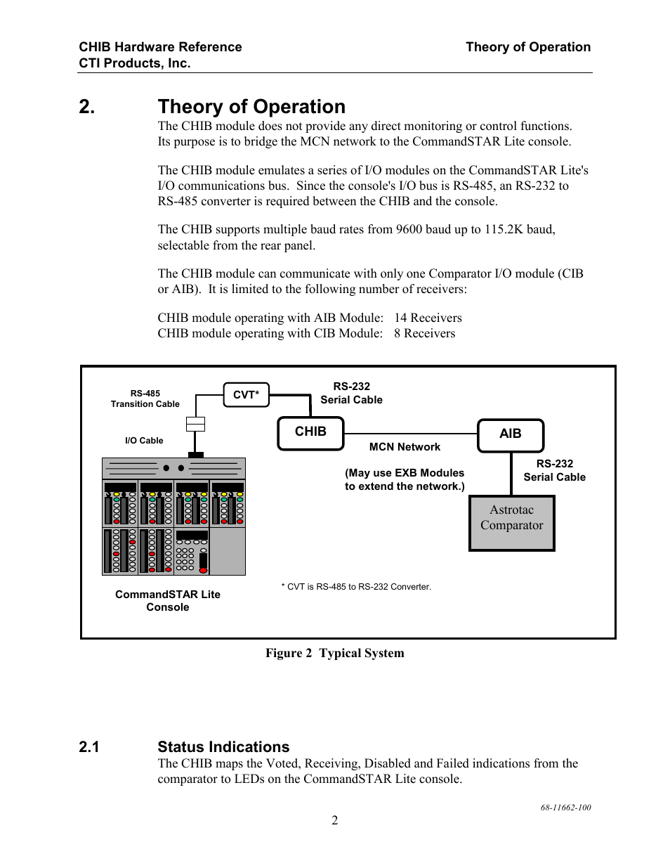 Theory of operation, Status indications, 1 status indications | CTI Products CHIB CommandSTAR Lite Host Interface Module User Manual | Page 6 / 22