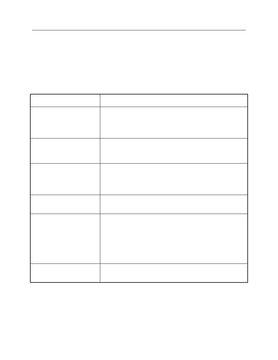 Troubleshooting | CTI Products CCU Channel Control Unit User Manual | Page 22 / 24