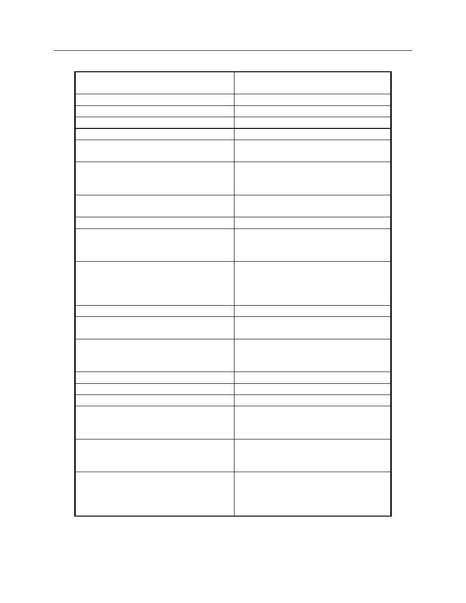 Specifications | CTI Products CCU Channel Control Unit User Manual | Page 8 / 24