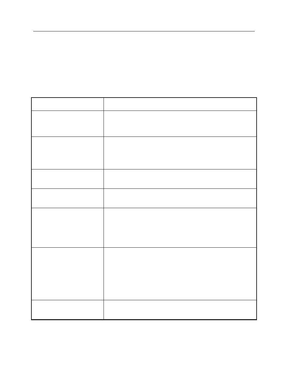 Troubleshooting | CTI Products CCU-2 Channel Control Unit User Manual | Page 19 / 21