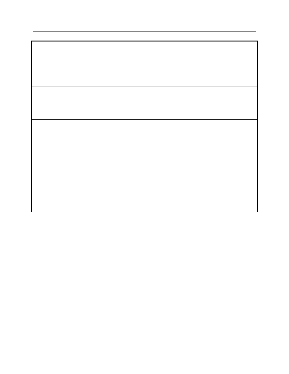 CTI Products CCU-2 Channel Control Unit User Manual | Page 20 / 21