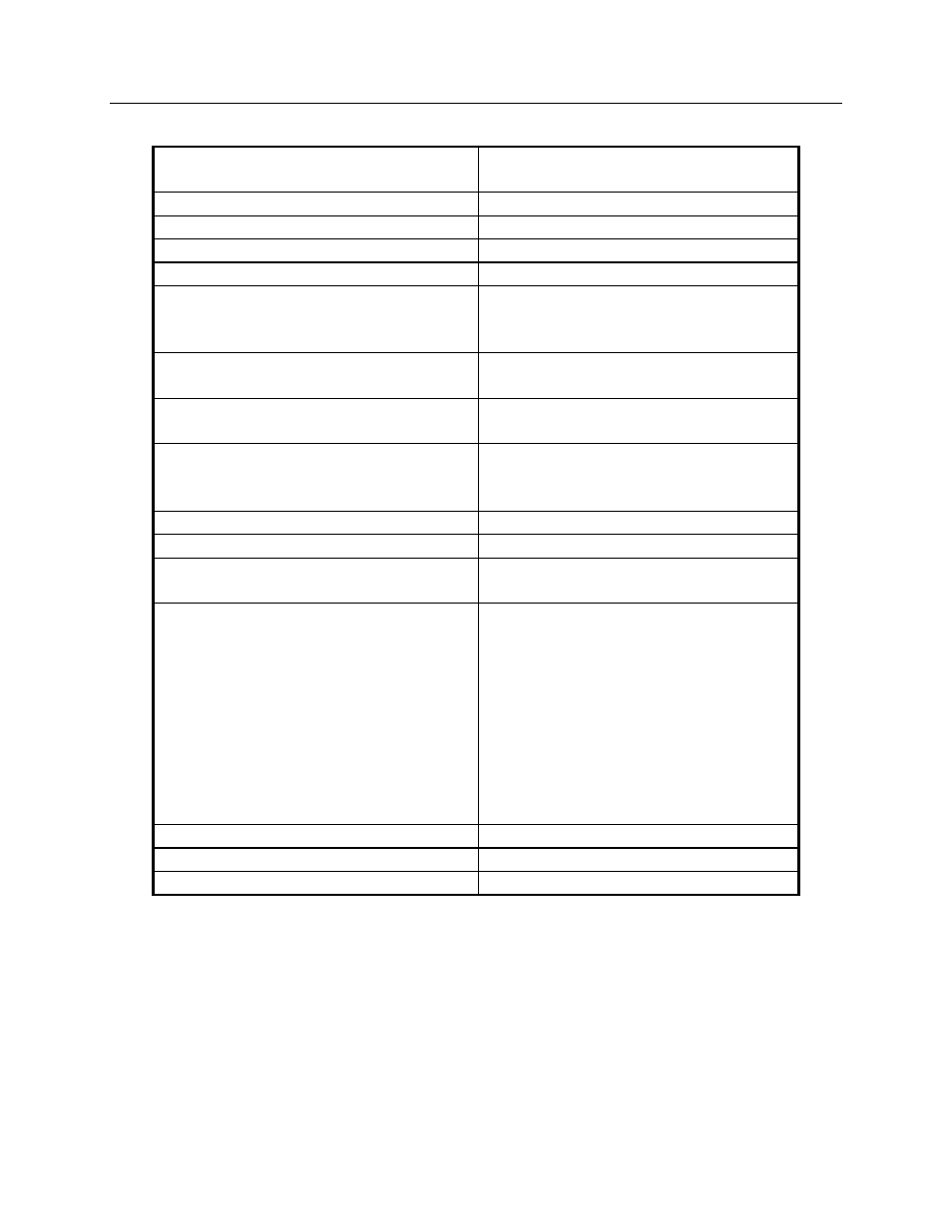 Specifications | CTI Products CCU-2 Channel Control Unit User Manual | Page 8 / 21