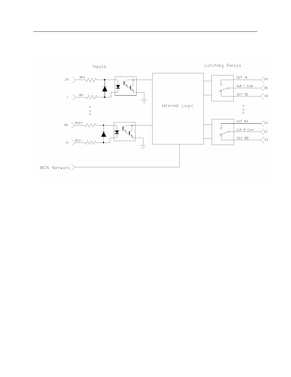 Inputs & outputs | CTI Products CCU-2 Channel Control Unit User Manual | Page 9 / 21