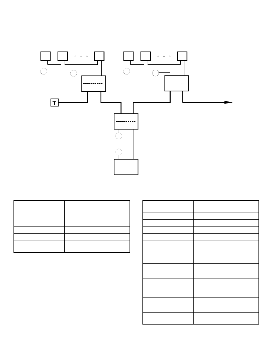 Routers, Mcn remote comparator display system with routers | CTI Products Quad Router Panel User Manual | Page 2 / 2
