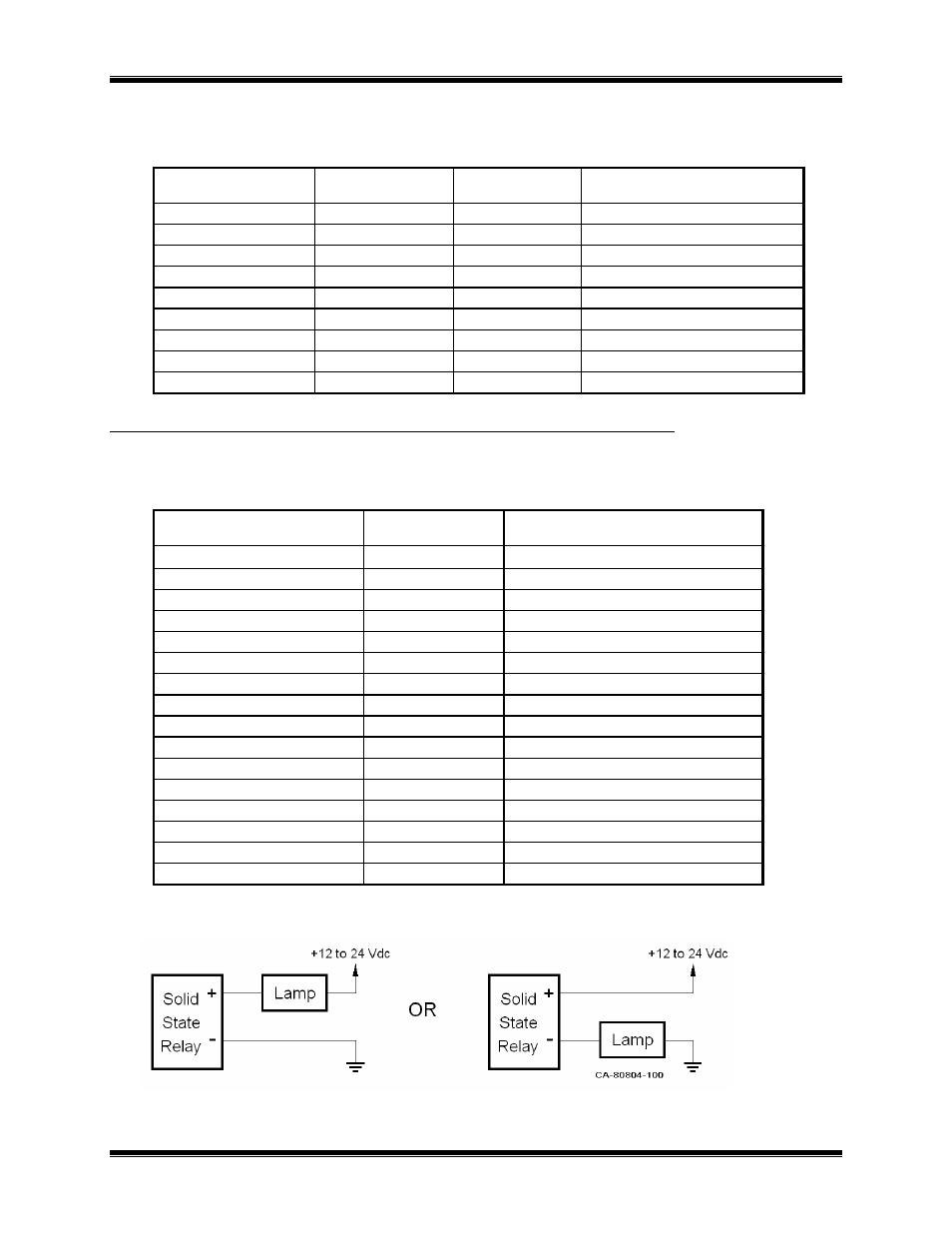 Otal outputs, Otal, Utputs | CTI Products OTAL On-the-Air Driver Assembly User Manual | Page 11 / 22