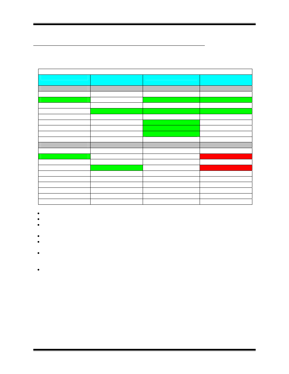 Sample screen, Ample, Creen | CTI Products OTAL On-the-Air Driver Assembly User Manual | Page 20 / 22