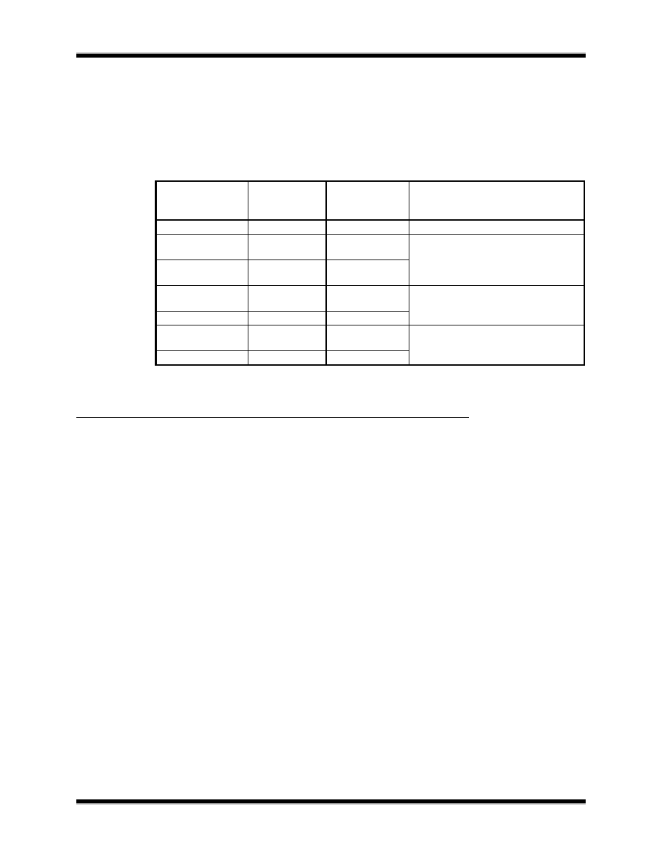 Status indication, Mounting | CTI Products DC Distribution Panel User Manual | Page 6 / 9