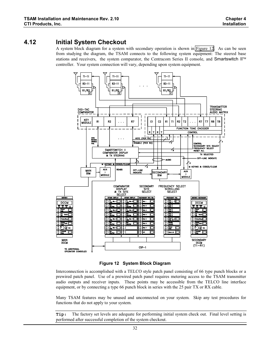 Initial system checkout, Figure 12 system block diagram, 12 initial system checkout | CTI Products TSAM Transmitter Steering & Audio Matrix User Manual | Page 40 / 97