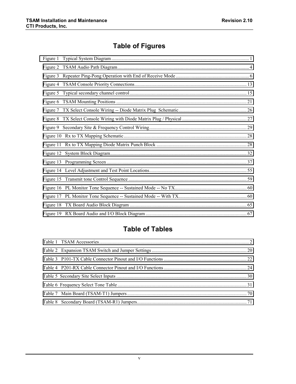 Table of figures, Table of tables | CTI Products TSAM Transmitter Steering & Audio Matrix User Manual | Page 7 / 97