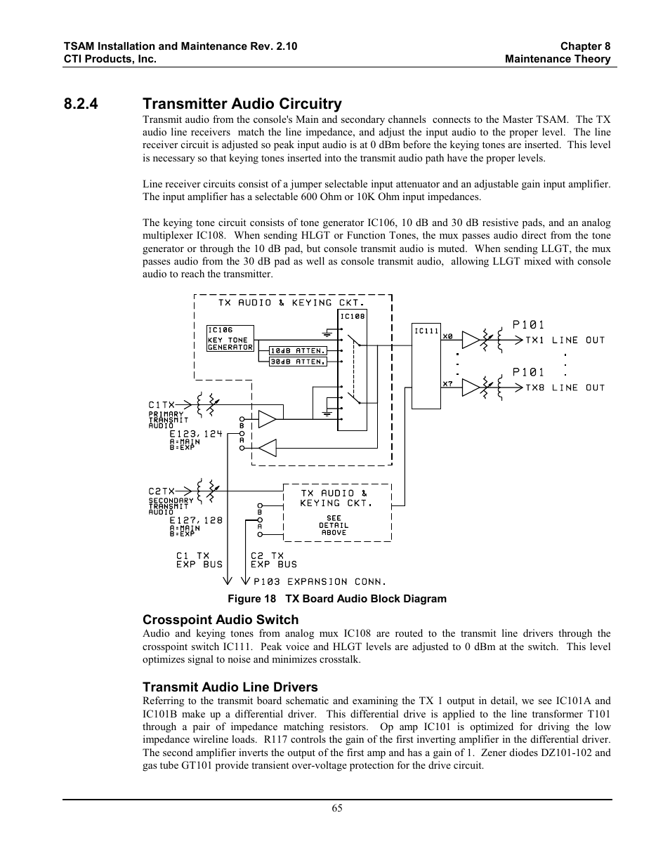 Transmitter audio circuitry, Figure 18 tx board audio block diagram, 4 transmitter audio circuitry | CTI Products TSAM Transmitter Steering & Audio Matrix User Manual | Page 73 / 97