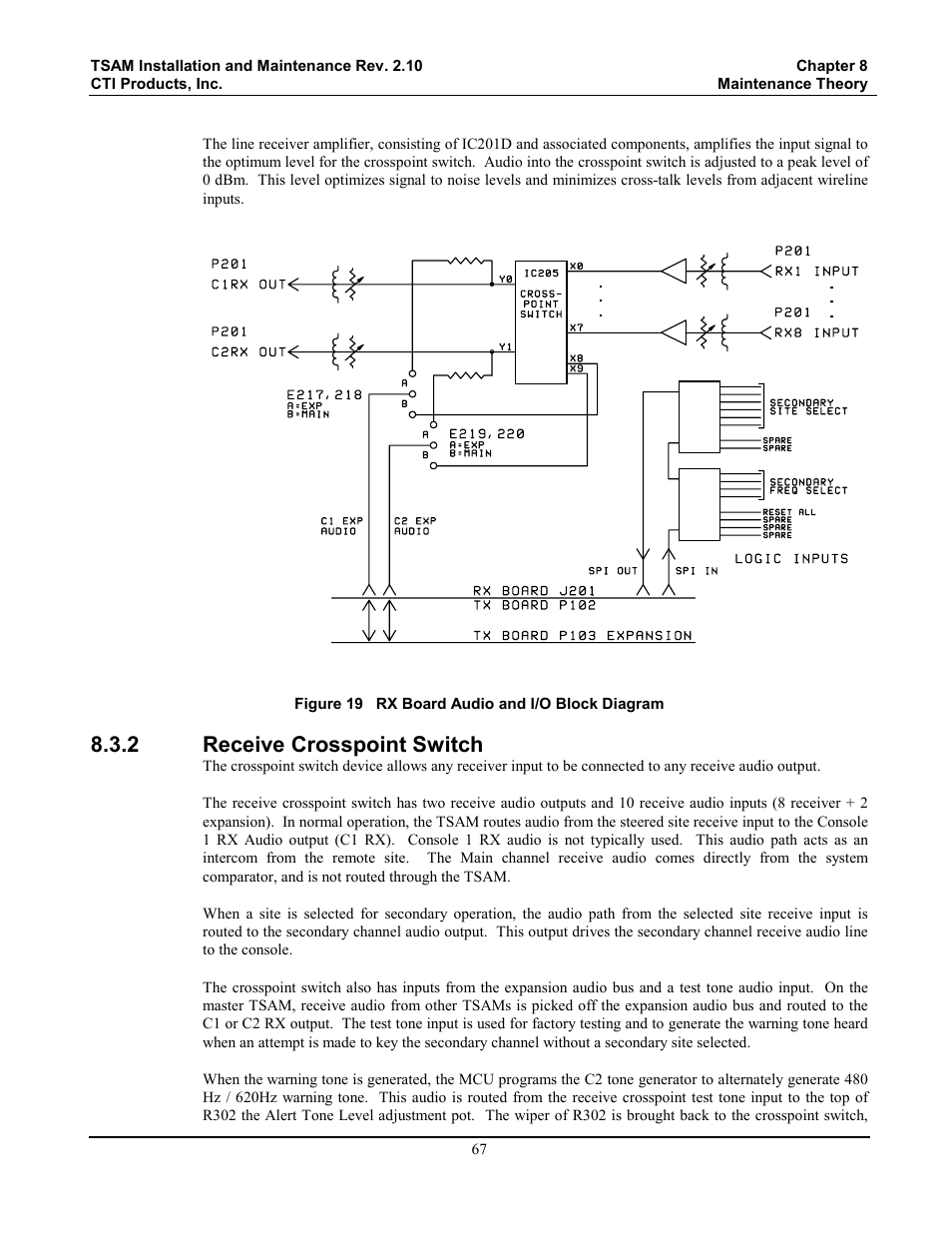Receive crosspoint switch, Figure 19 rx board audio and i/o block diagram, 2 receive crosspoint switch | CTI Products TSAM Transmitter Steering & Audio Matrix User Manual | Page 75 / 97