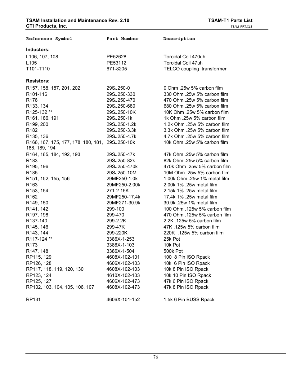 CTI Products TSAM Transmitter Steering & Audio Matrix User Manual | Page 84 / 97