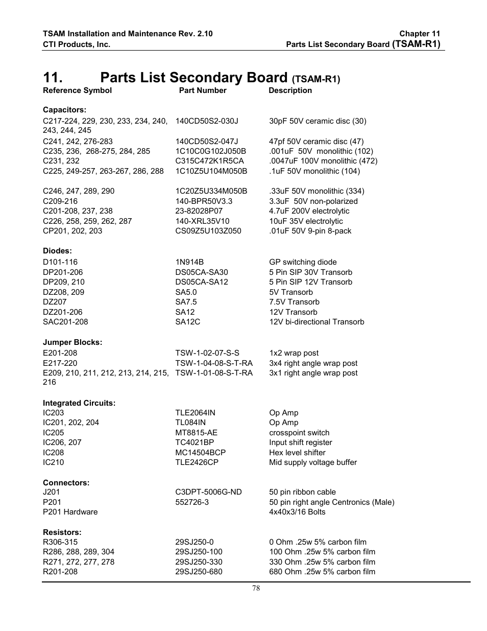 Parts list secondary board (tsam-r1), Parts list secondary board | CTI Products TSAM Transmitter Steering & Audio Matrix User Manual | Page 86 / 97