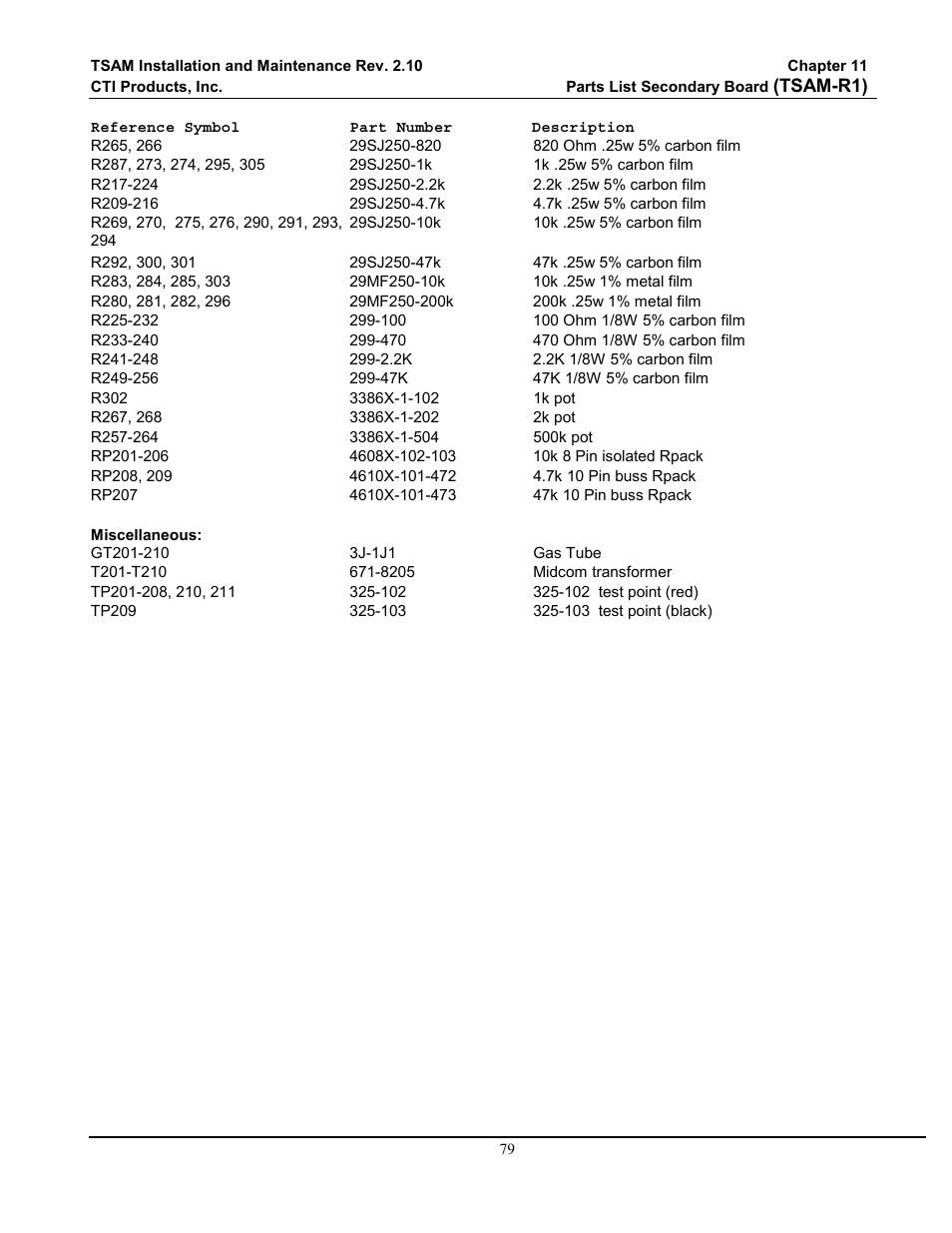 CTI Products TSAM Transmitter Steering & Audio Matrix User Manual | Page 87 / 97