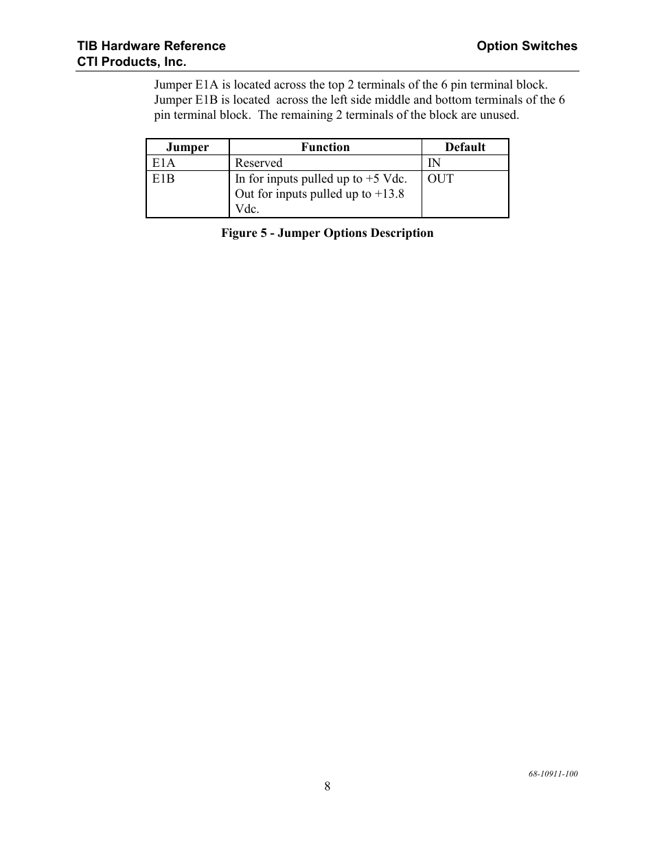 CTI Products TIB TSAM Interface User Manual | Page 13 / 24