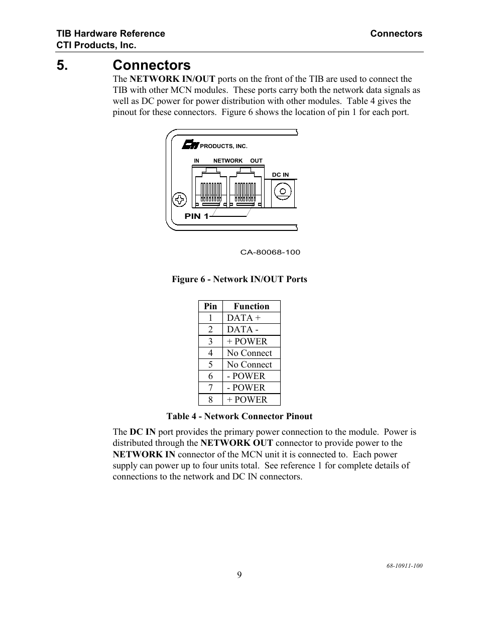 Connectors | CTI Products TIB TSAM Interface User Manual | Page 14 / 24