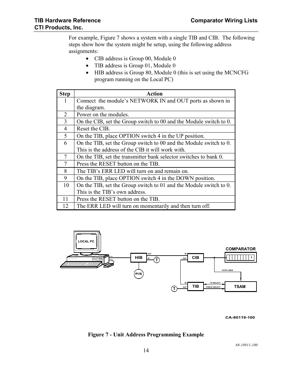 Figure 7 - unit address programming example | CTI Products TIB TSAM Interface User Manual | Page 19 / 24