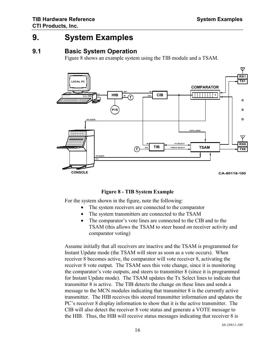 System examples, Basic system operation, System examples 9.1 b | Asic, Ystem, Peration, 1 basic system operation | CTI Products TIB TSAM Interface User Manual | Page 21 / 24