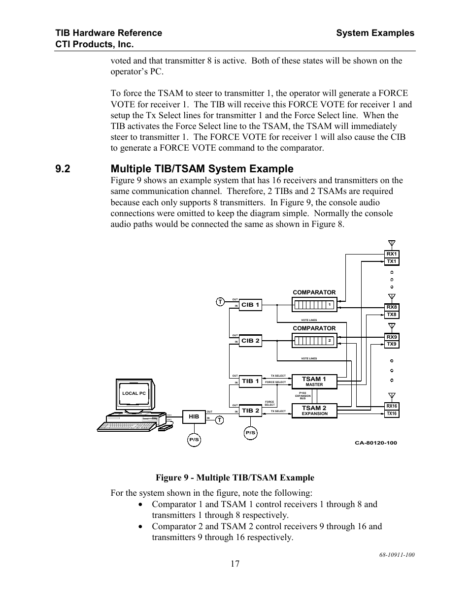 Multiple tib/tsam system example, Ultiple, Tib/tsam s | Ystem, Xample, 2 multiple tib/tsam system example | CTI Products TIB TSAM Interface User Manual | Page 22 / 24