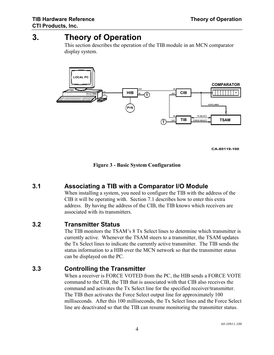 Theory of operation, Associating a tib with a comparator i/o module, Transmitter status | Controlling the transmitter, Theory of operation 3.1 a, Ssociating a, With a, Omparator, I/o m, Odule | CTI Products TIB TSAM Interface User Manual | Page 9 / 24