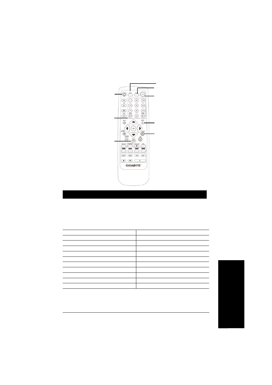 Français, Fonctions de la télécommande | GIGABYTE GT-P8000 User Manual | Page 13 / 37
