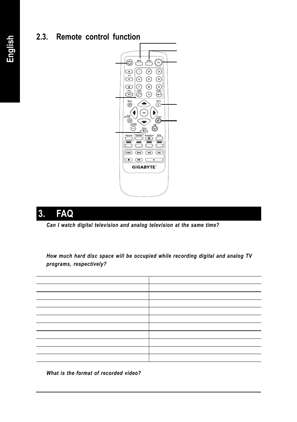 English, Remote control function | GIGABYTE GT-P8000 User Manual | Page 4 / 37