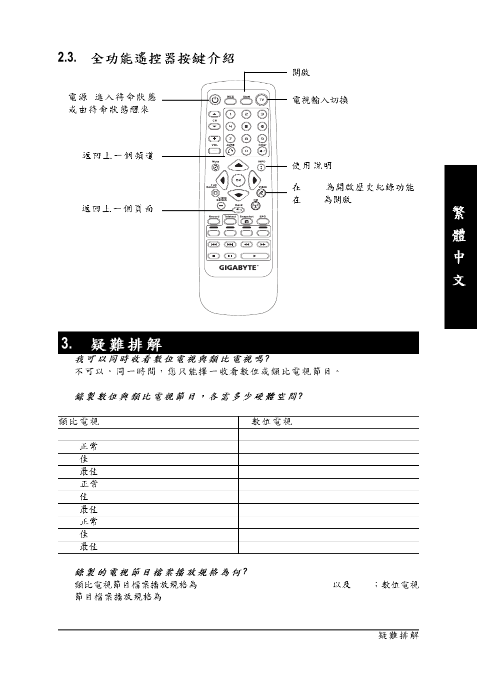 GIGABYTE GT-P8000 User Manual | Page 7 / 37