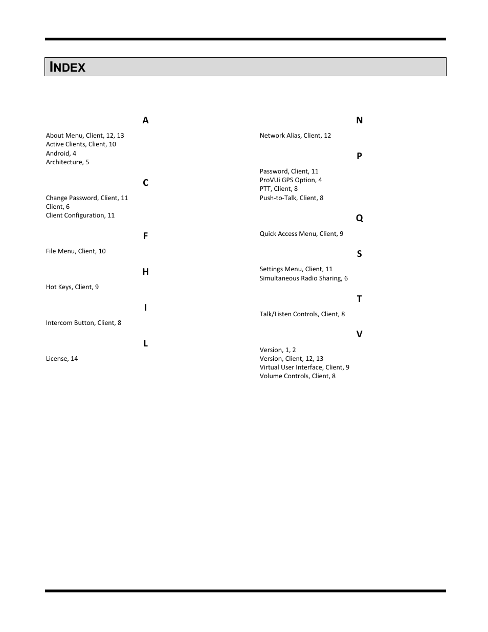 Index, Ndex | CTI Products TurboVUi Solo Client Software User Manual | Page 16 / 16