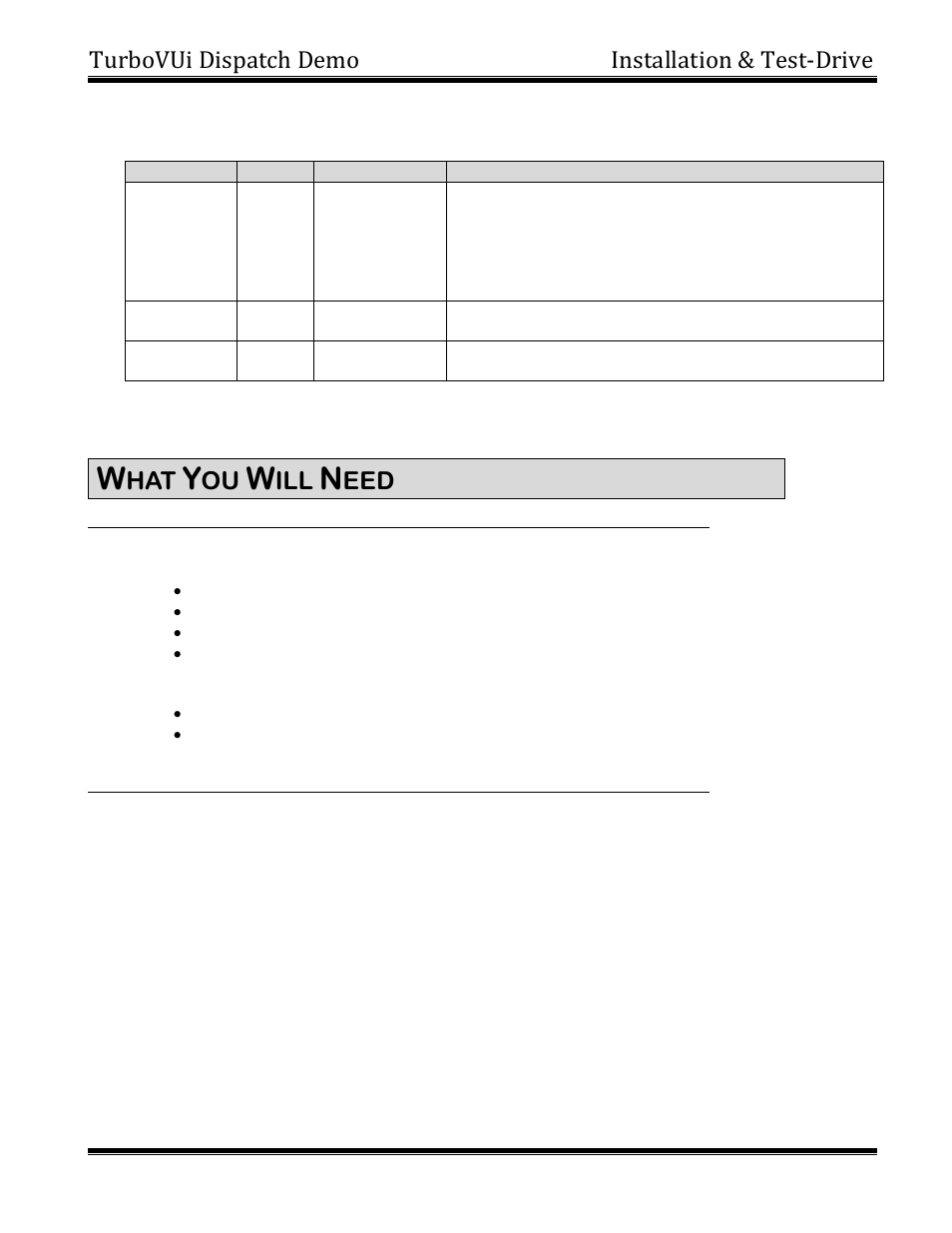Turbovui dispatch demo installation & test-drive | CTI Products TurboVUi Dispatch Client Software User Manual | Page 2 / 6