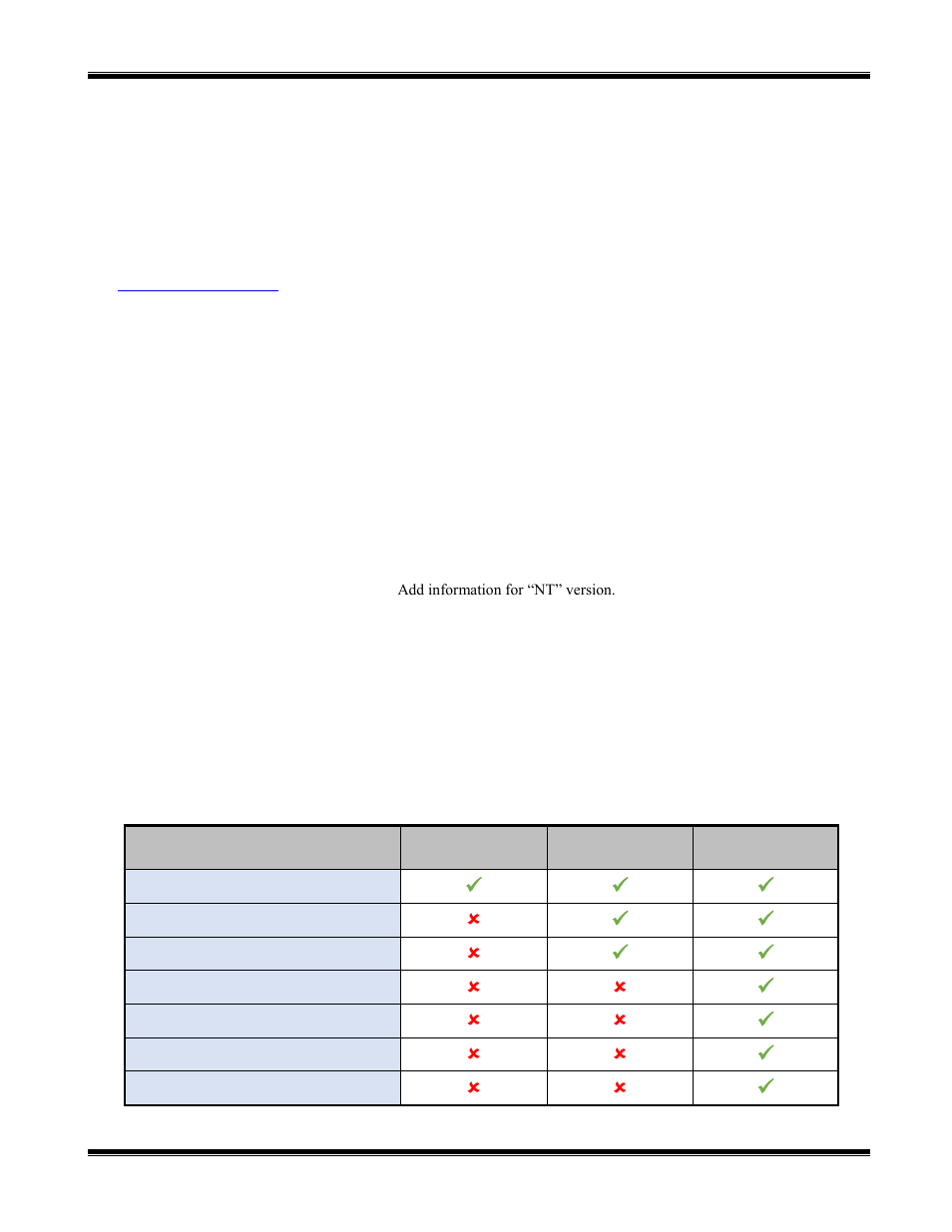 Disclaimer, Revision history, Features based on dispatch edition | CTI Products TurboVUi Dispatch Client Software User Manual | Page 2 / 48