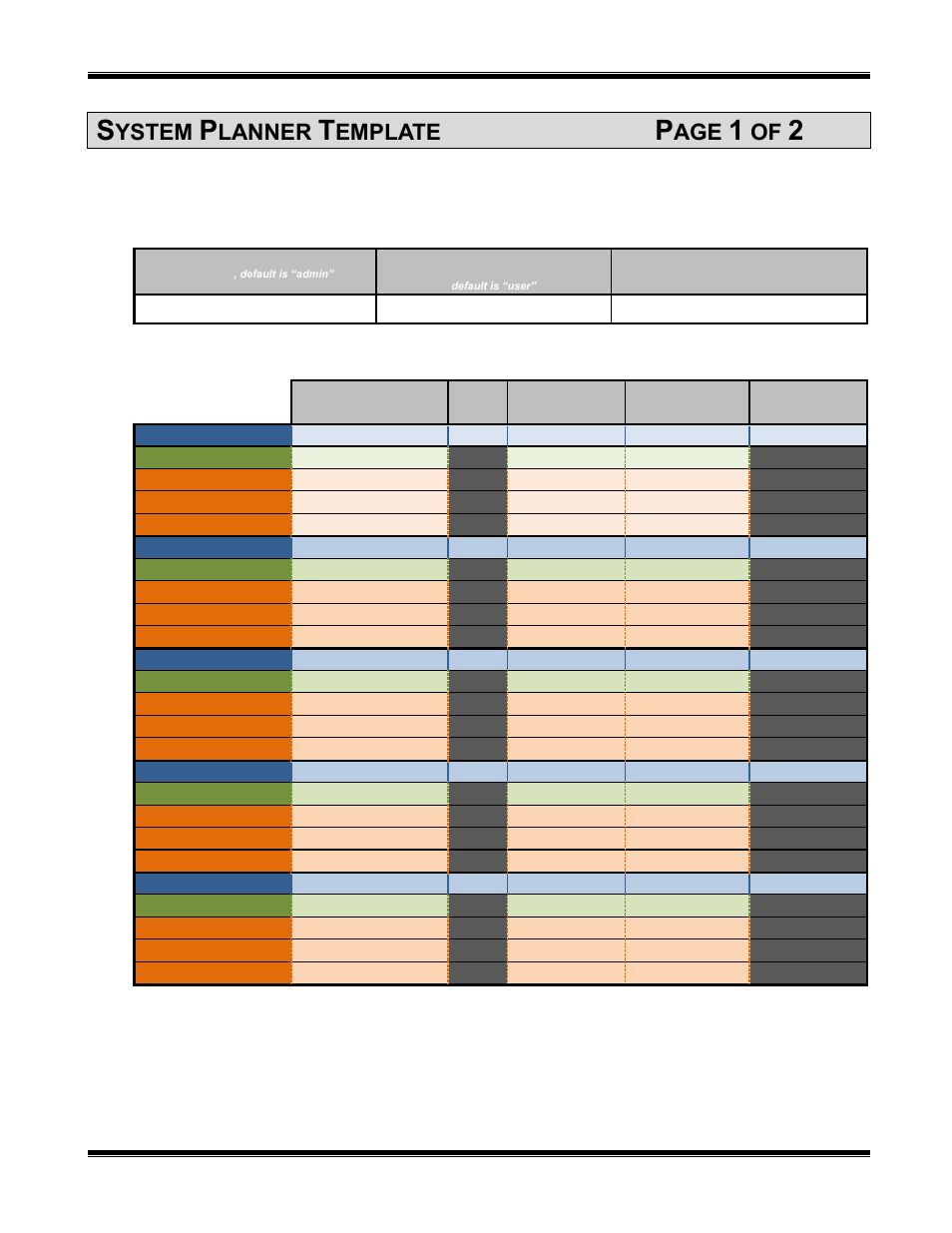 Turbovui ip gateways, Parameters common to all ip gateways, Parameters unique to each ip gateway | System planner template, Ystem, Lanner, Emplate | CTI Products TurboVUi Dispatch Client Software User Manual | Page 46 / 48