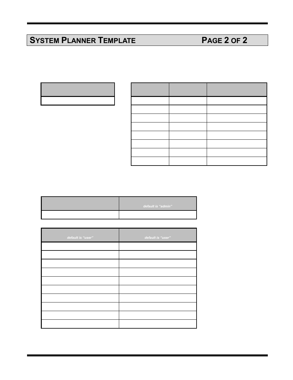 Turbovui dispatch clients, Turbovui solo and pocket clients, Parameters common to all solo clients | System planner template, Turbovui solo clients, Ystem, Lanner, Emplate | CTI Products TurboVUi Dispatch Client Software User Manual | Page 47 / 48