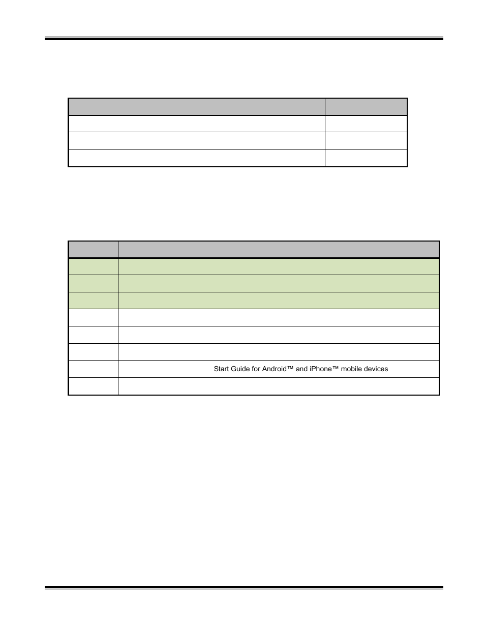 System maximum build-out, Reference documents | CTI Products TurboVUi Dispatch Client Software User Manual | Page 7 / 48