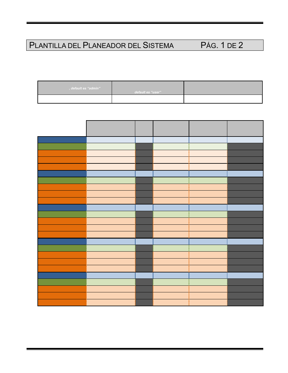 Plantilla del planeador del sistema pág. 1 de 2, Ip gateways turbovui, Parámetros comunes a todos los ip gateways | Parámetros únicos de cada ip gateway, Plantilla del planeador del sistema, Pág. 1 de 2, Lantilla del, Laneador del, Istema | CTI Products TurboVUi Dispatch Client Software User Manual | Page 48 / 50