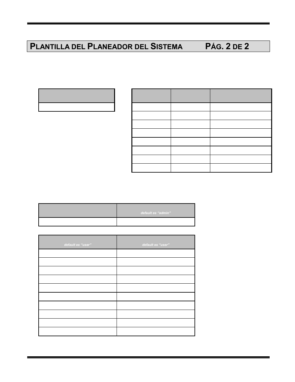 Plantilla del planeador del sistema pág. 2 de 2, Clientes dispatch turbovui, Clientes solo y pocket turbovui | Plantilla del planeador del sistema, Pág. 2 de 2, Lantilla del, Laneador del, Istema | CTI Products TurboVUi Dispatch Client Software User Manual | Page 49 / 50