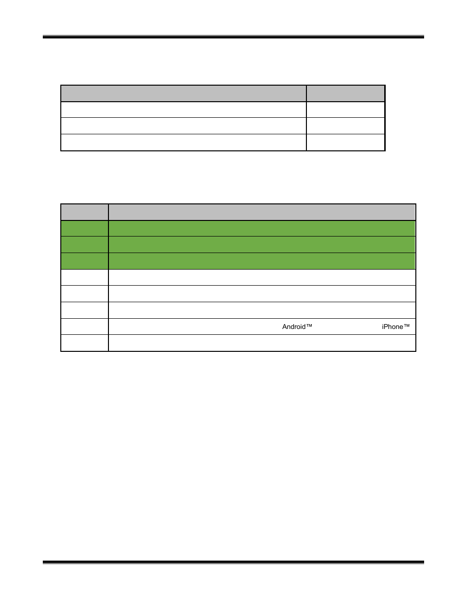 Capacidad máxima del sistema, Documentos de referencia | CTI Products TurboVUi Dispatch Client Software User Manual | Page 8 / 50