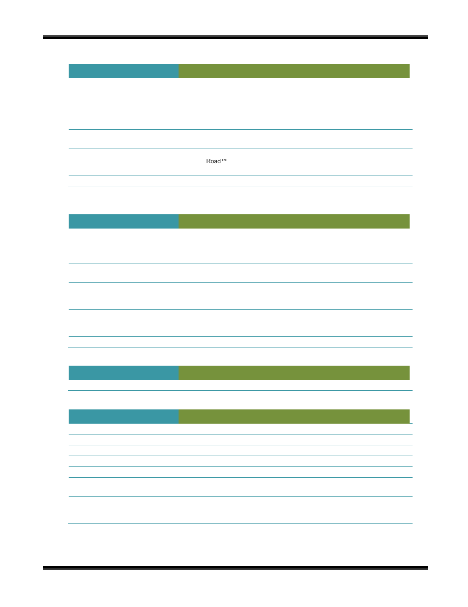 Turbovui dispatch user guide | CTI Products TurboVUi Dispatch Client Software User Manual | Page 28 / 32