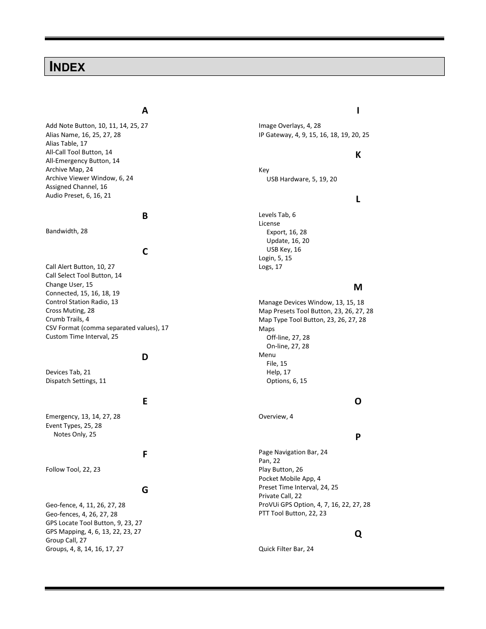 Index, Ndex, Turbovui dispatch user guide | CTI Products TurboVUi Dispatch Client Software User Manual | Page 30 / 32