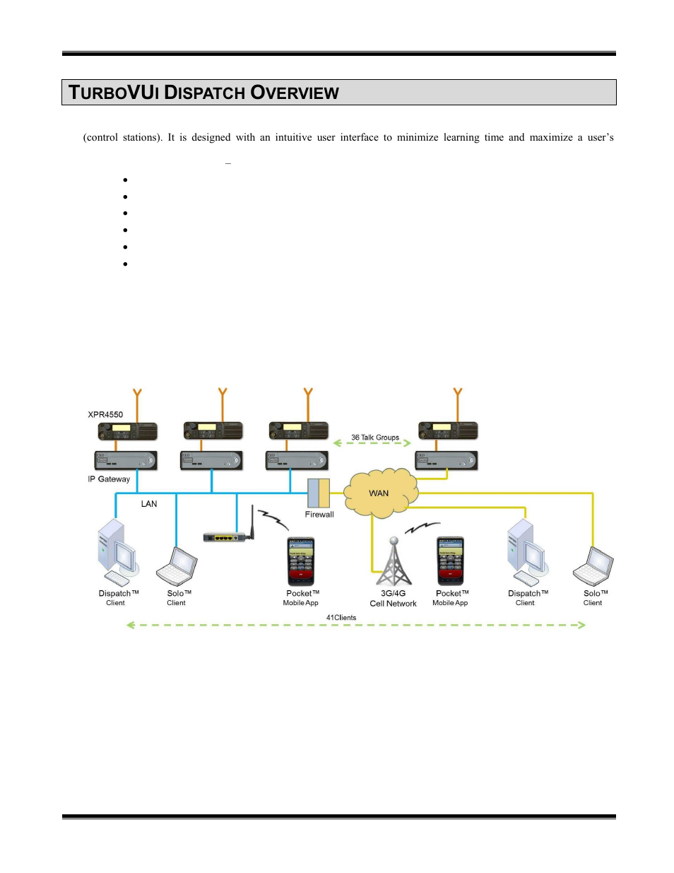 Turbovui dispatch overview, Urbo, Ispatch | Verview | CTI Products TurboVUi Dispatch Client Software User Manual | Page 4 / 32