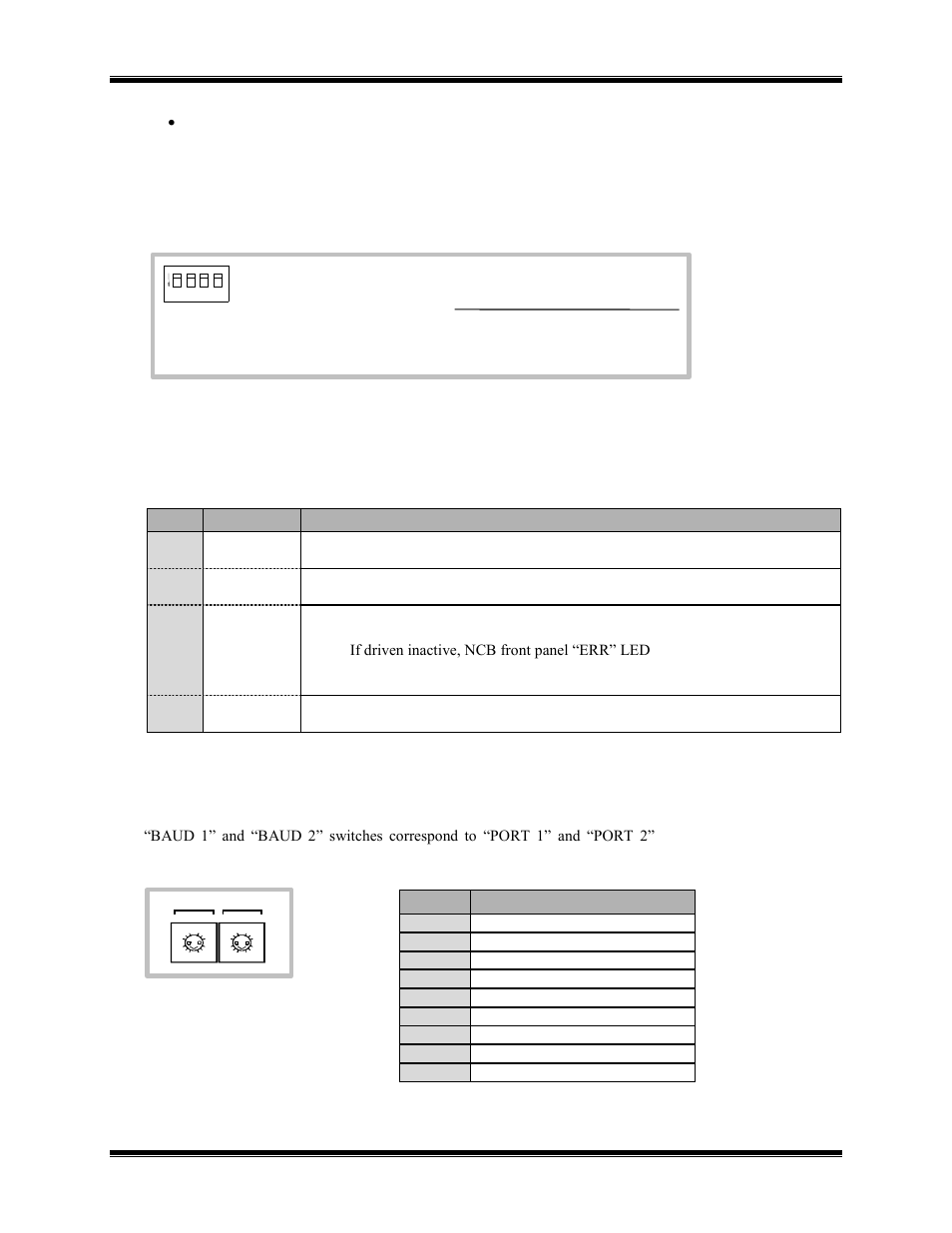 Option b switches, Baud switches | CTI Products NCB/AY with Serial Interface User Manual | Page 16 / 54