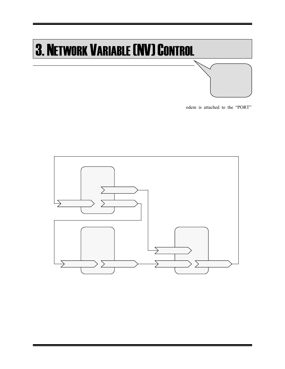 Etwork, Ariable, Ontrol | CTI Products NCB/AY with Serial Interface User Manual | Page 23 / 54